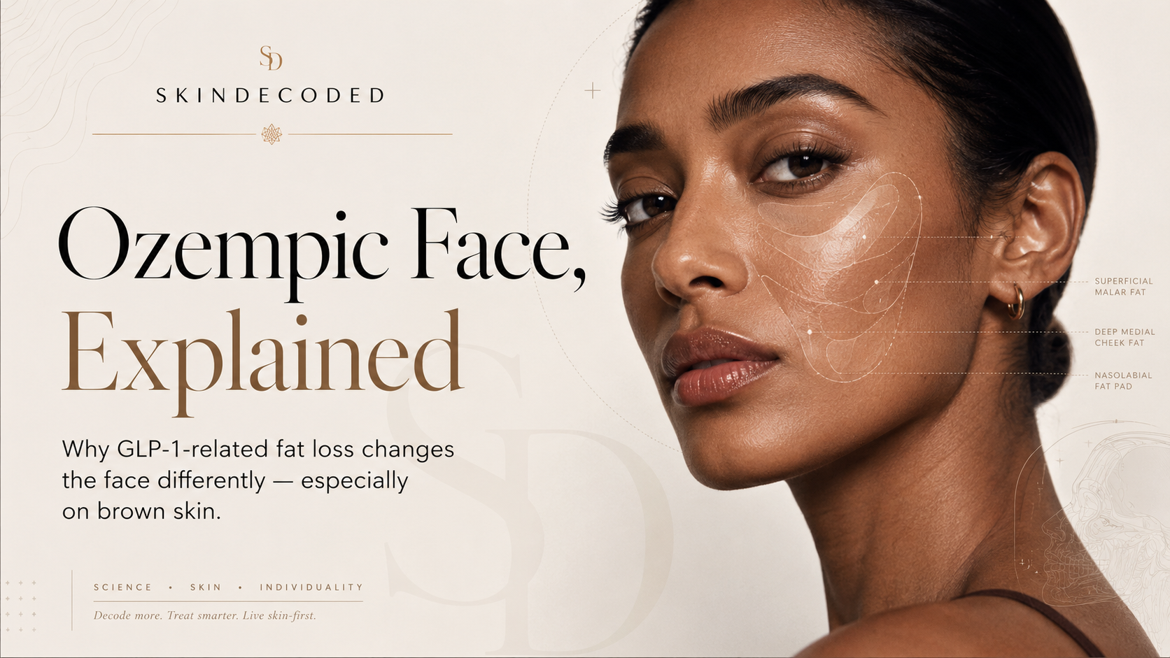 Ozempic Face: What GLP-1 Drugs Actually Do to Your Skin